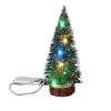 30cm彩灯圣诞树 单色清装 塑料