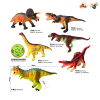 6款式恐龙 声音 不分语种IC 包电 塑料