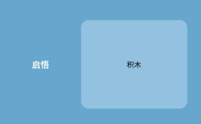 启悟